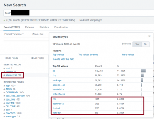 forwarder splunk unix enable ibm tivoli solutioning